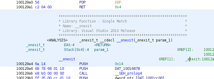 Function ID