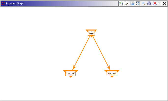 Graph Display
