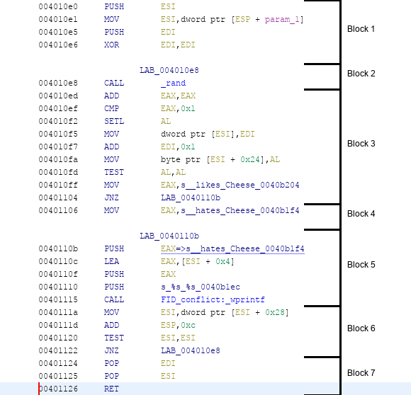 Graphing the Program